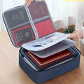 Document Storage Bag Multi-layer Large Capacity File Password