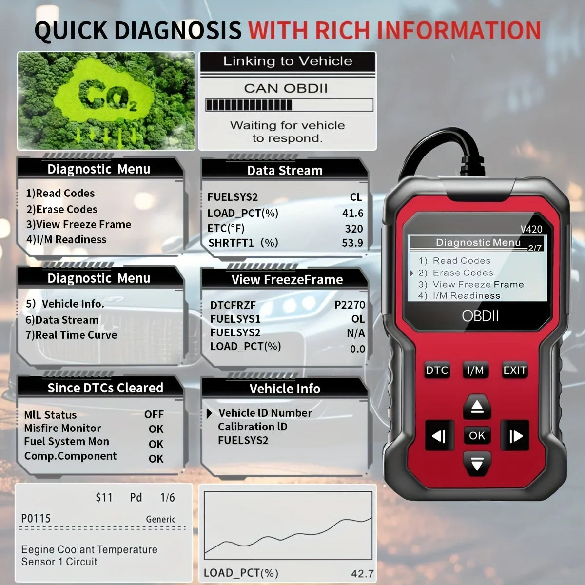 V420 OBD2 Diagnostic Scanner – Code Reader, Reset & Data Stream