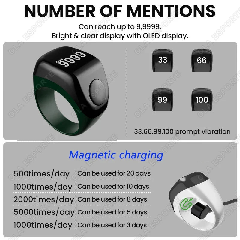 Smart APP Ring Counter Portable Digital Display Bluetooth Counting