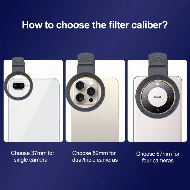 Mobile Phone Polarizer Camera Lens Cellphone CPL Scenery Anti-laser