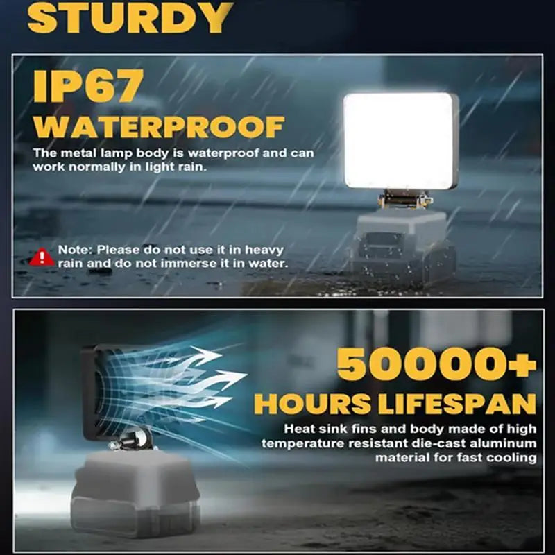 Portable 14W LED Work Light – IP67 Waterproof, Battery Socket