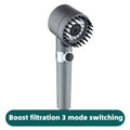 High Pressure Handheld Shower Head – 4 Modes, Water Saving