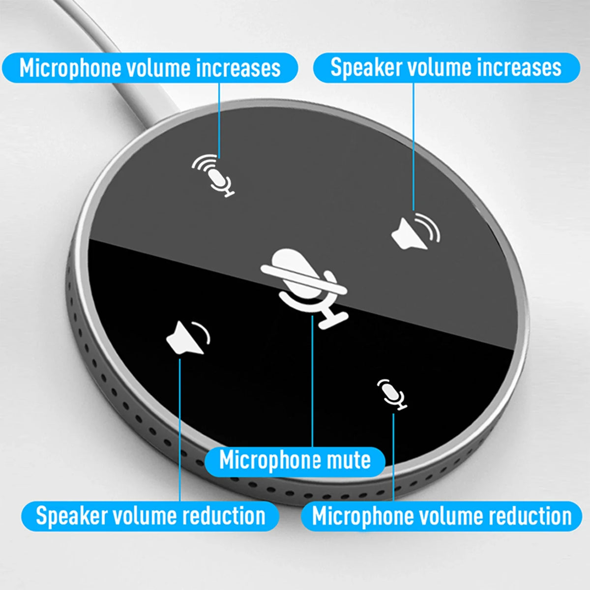 USB Conference Speakerphone | 360° Omnidirectional Mic & Speaker