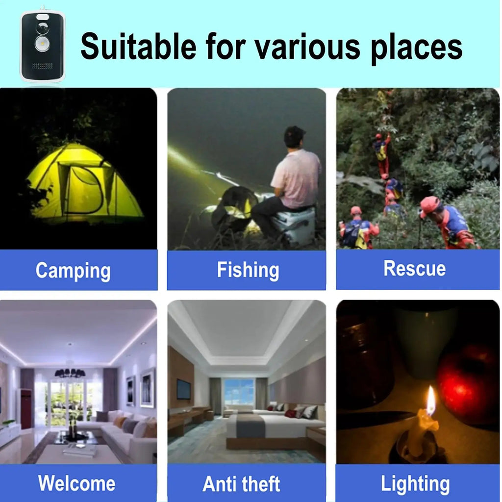 Motion Sensor Alarm 125db Perimeter Camping Outdoor Security Supplies