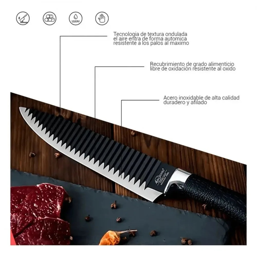 PLYS Stainless Steel Kitchen Knife Set 1–4 Pcs | Dishwasher Safe