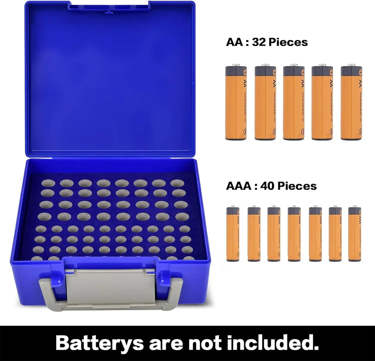 Battery Organizer Storage Box – Holds 72 AA & AAA Batteries