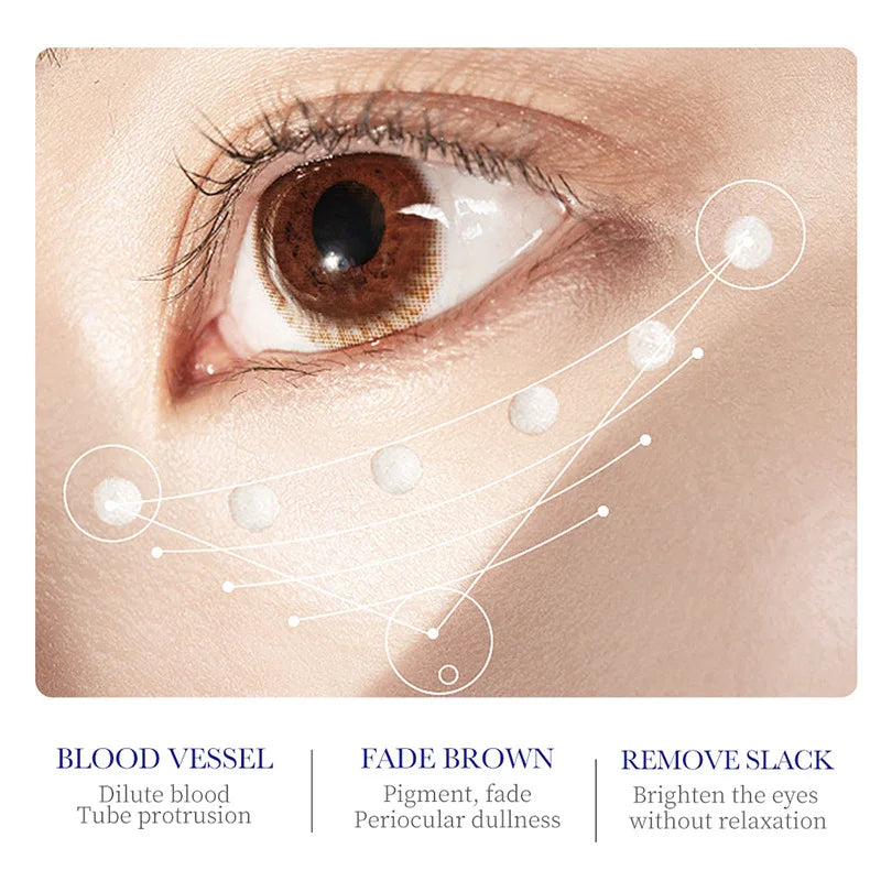 SADOER Collagen Eye Cream – Dark Circles & Firming