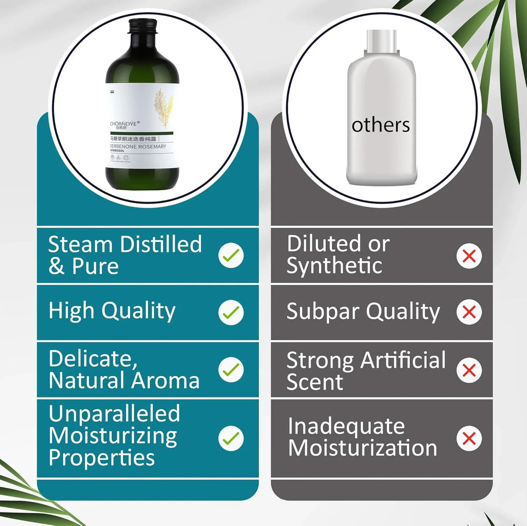 Face Care Water Nourishing Skin Improve Dullness Facial Toner