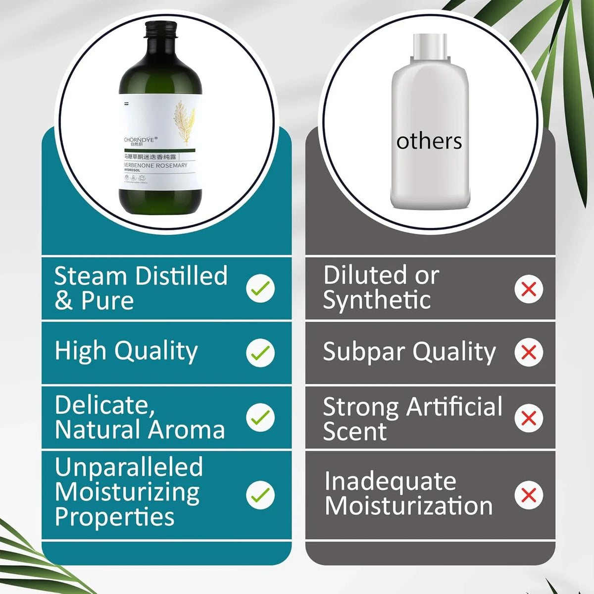Face Care Water Nourishing Skin Improve Dullness Facial Toner