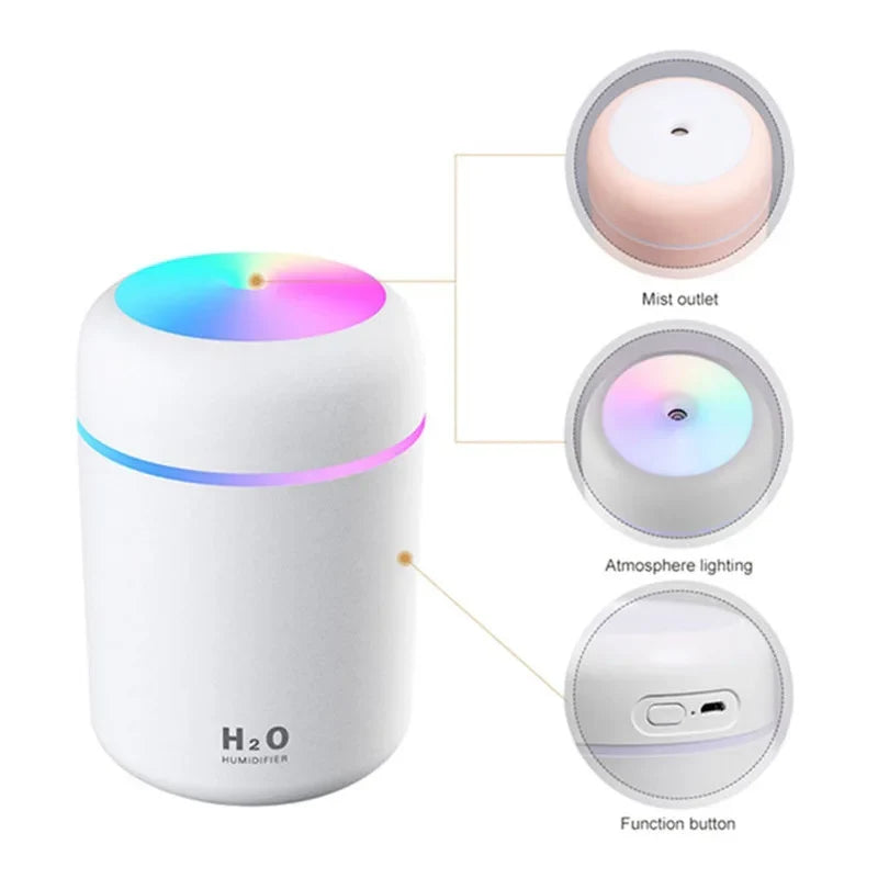 USB Cool Mist Ultrasonic Humidifier & Aroma Diffuser