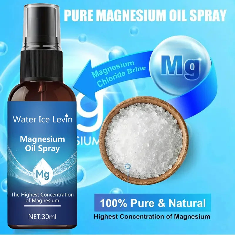 Magnesium Oil Spray – Hydrating Face & Body Skincare, 30ml
