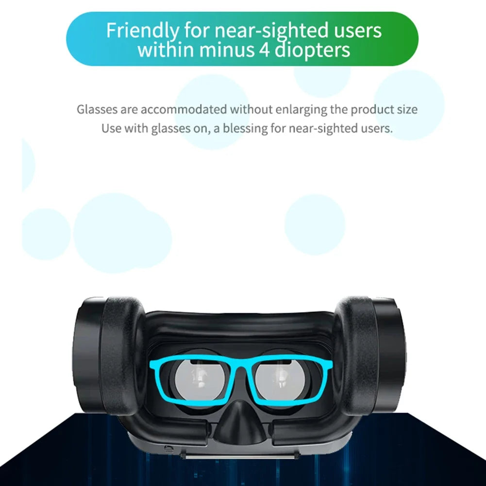 AyeBeau VRPARK J50 VR Headset 3D Glasses – Bluetooth, 110° FOV