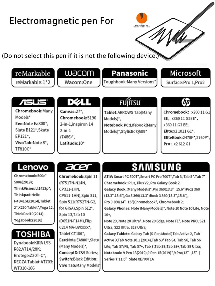 Electromagnetic Stylus Pen for Lenovo & Samsung Tablets