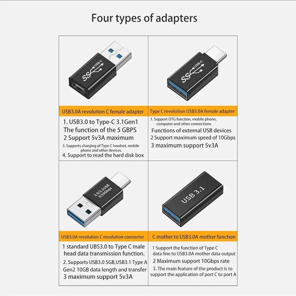 USB 3.0 Male to Male/Female Adapter – 5Gbps Gen1 Connector
