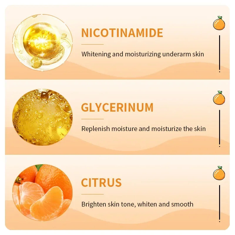 Brightening Body Cream Underarm Knee Buttocks Private Bleach Remove