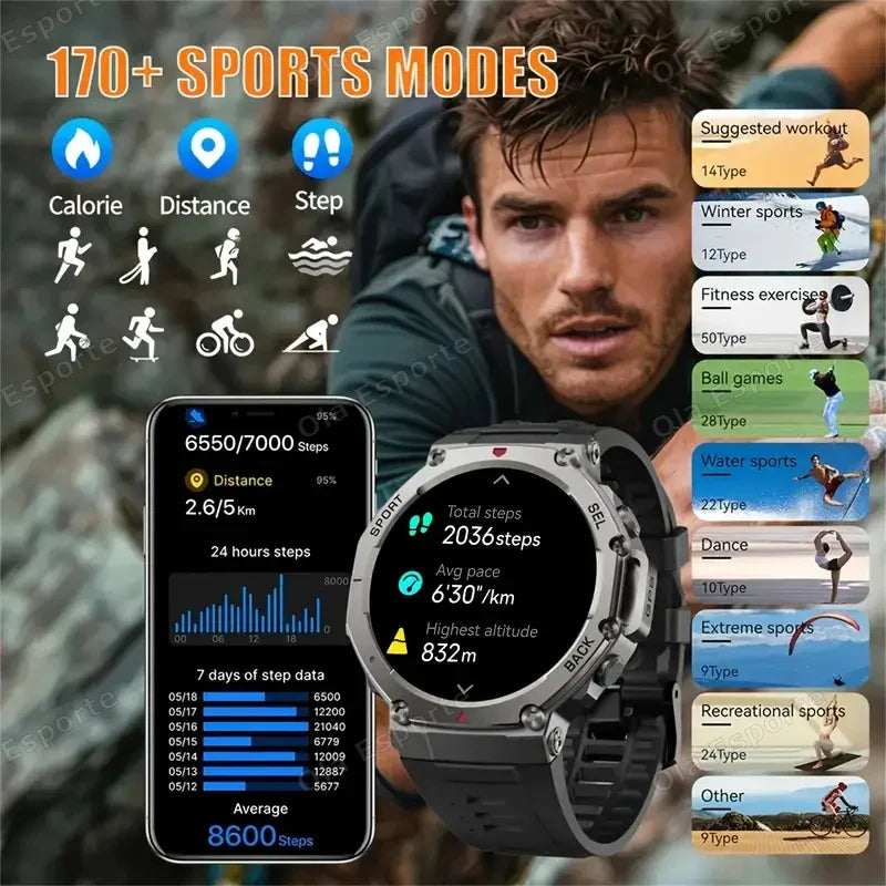 Ola Esporte HW12 Military GPS Smartwatch | AMOLED, 5ATM, 170+ Sports