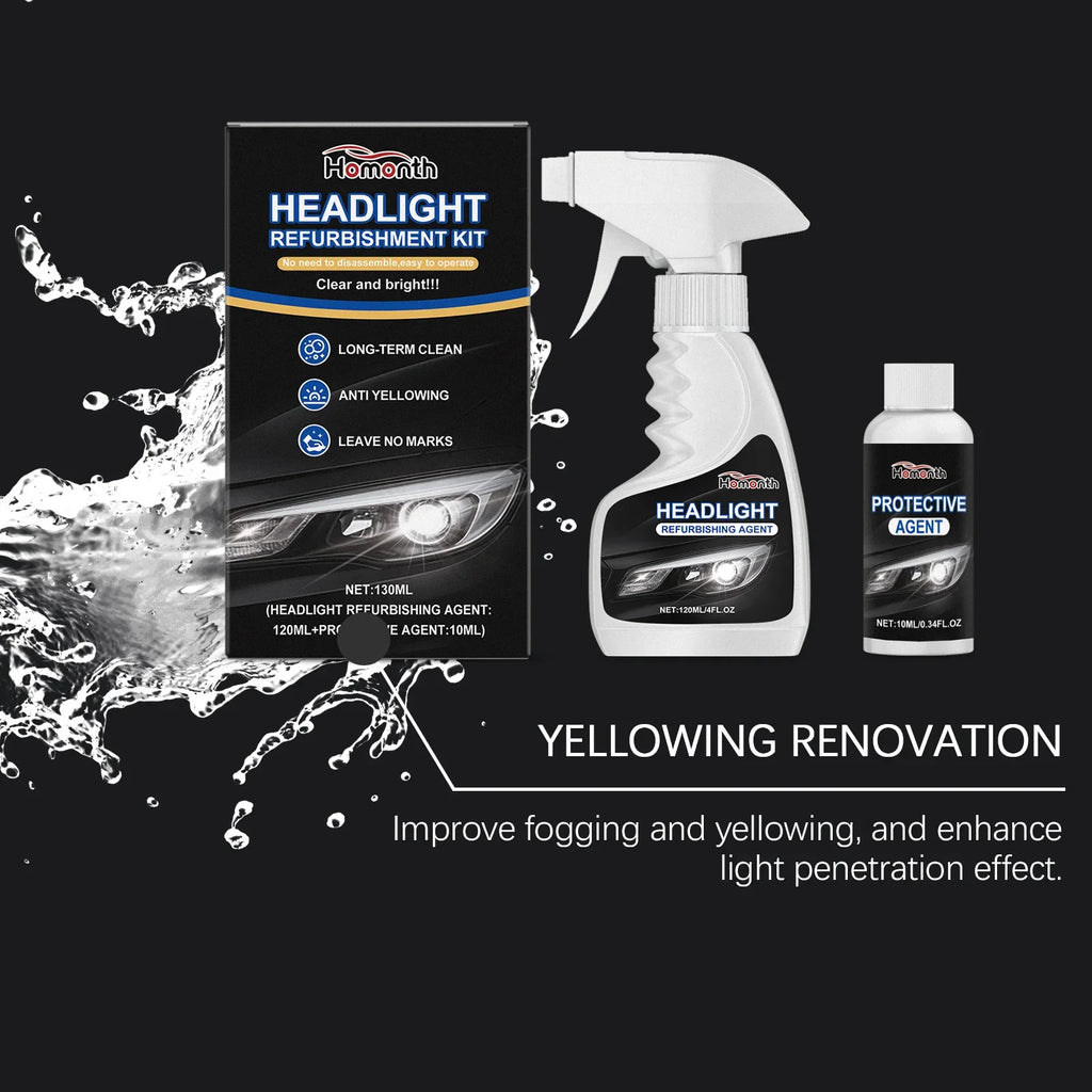 Homonth Headlight Restoration Kit – Remove Yellowing & Haze