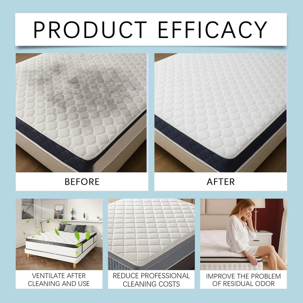 Dry Foam Mattress Stain Remover Spray – 300ml Multi-Surface