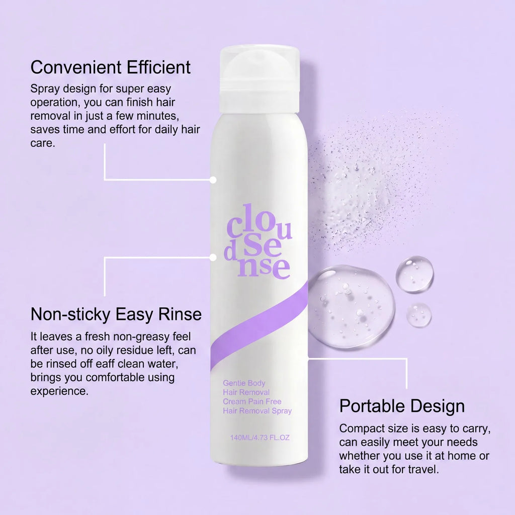Hair Removal Spray & Growth Inhibitor – Gentle Formula 140ml