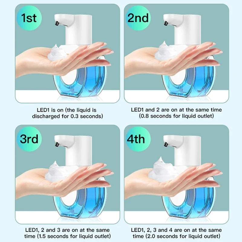 420ml Touchless Soap Dispenser – Wall-Mounted, USB-C Rechargeable