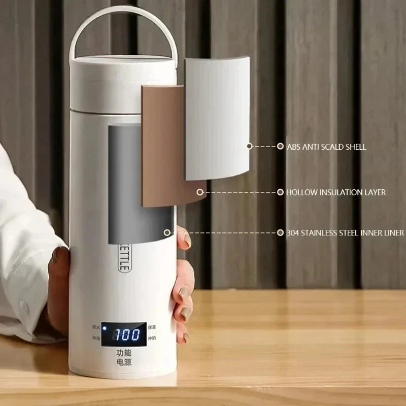 HOMEFISH 450ml Portable Electric Travel Kettle | Anti-Scald