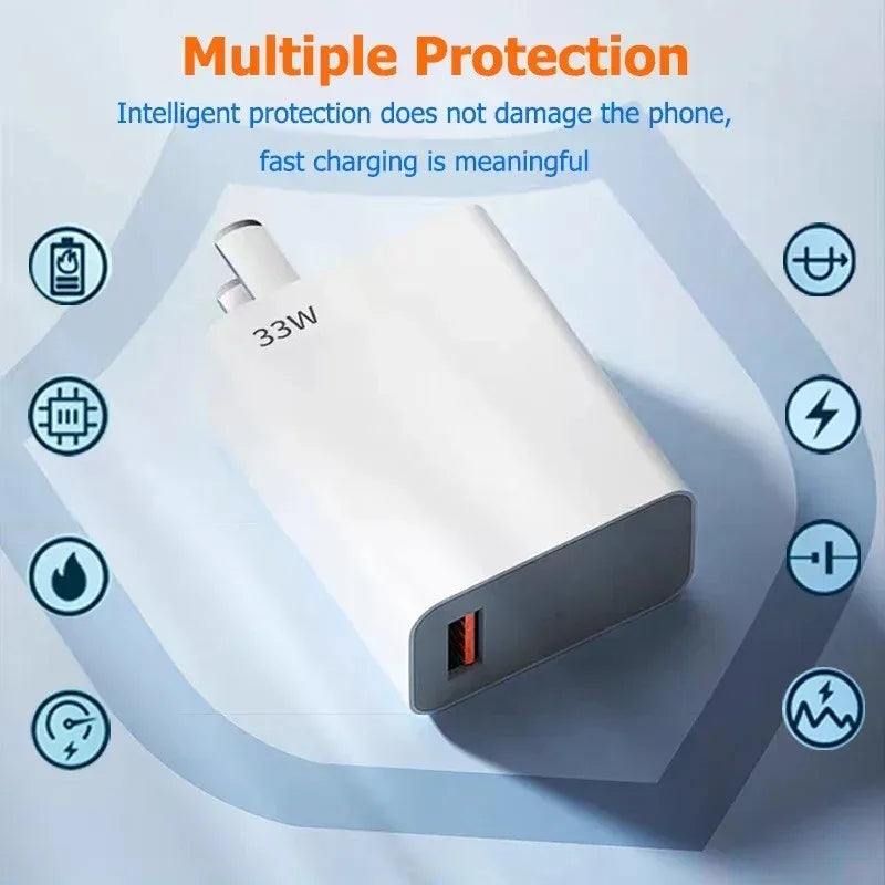 33W USB-C Fast Charger QC3.0 – iPhone Samsung Xiaomi Huawei