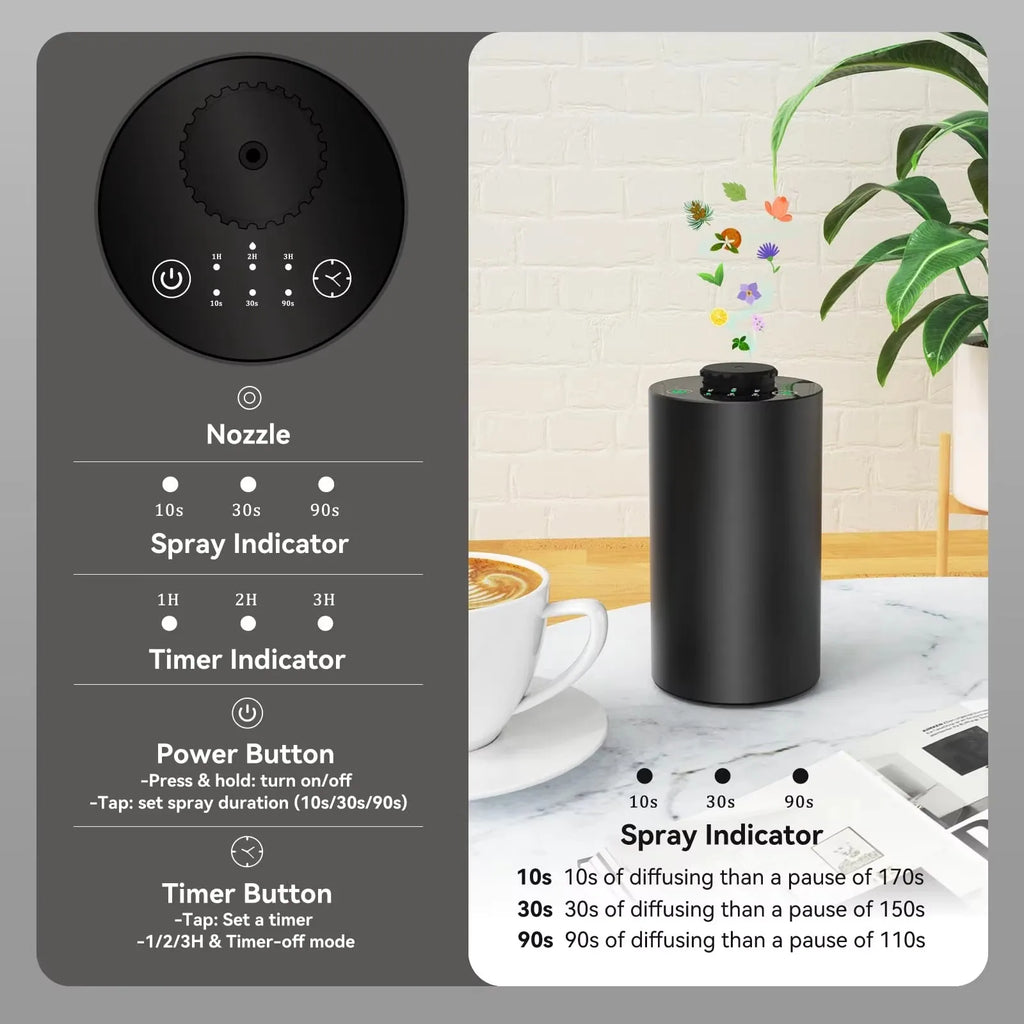 Waterless Ultrasonic Essential Oil Diffuser | 3 Mist Levels