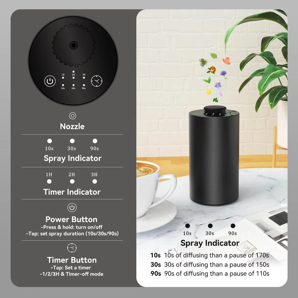 Waterless Ultrasonic Essential Oil Diffuser | 3 Mist Levels