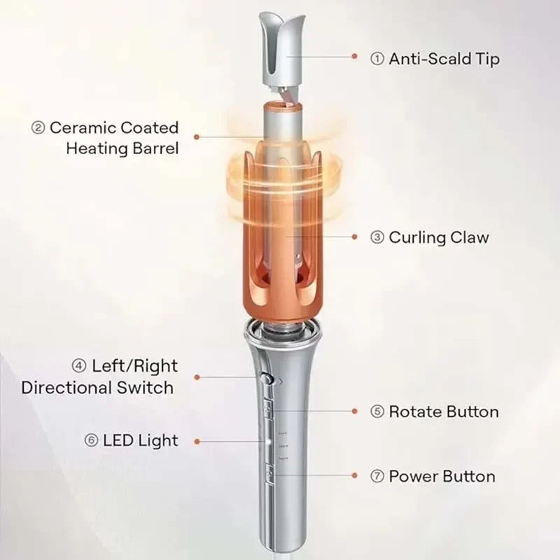 Ceramic Auto-Rotating Curling Iron | Long Barrel Wand