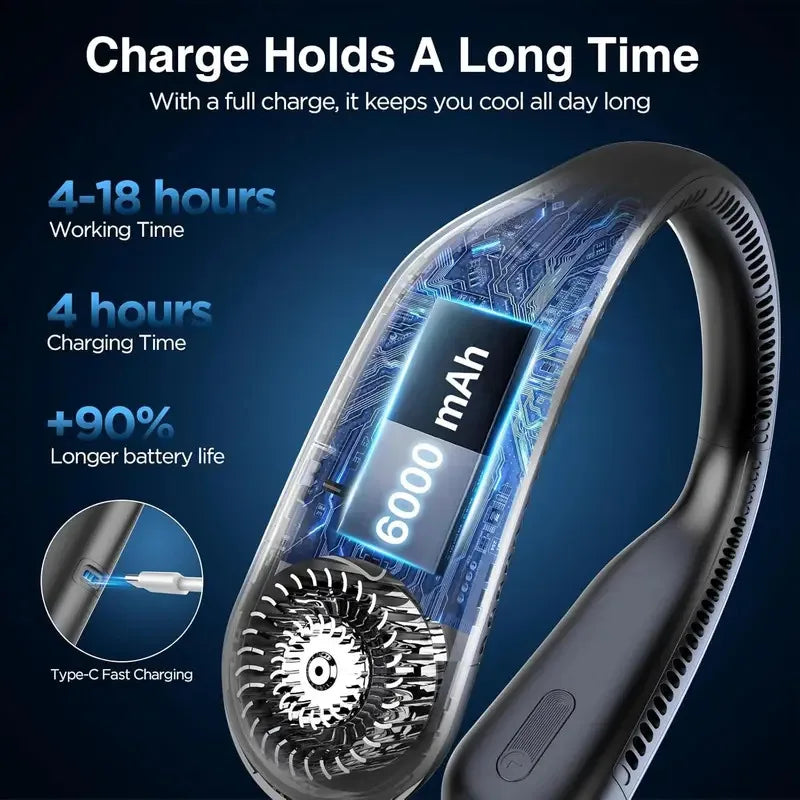 URGGU Neck Fan – 3-Speed Wearable Bladeless Cooling Fan