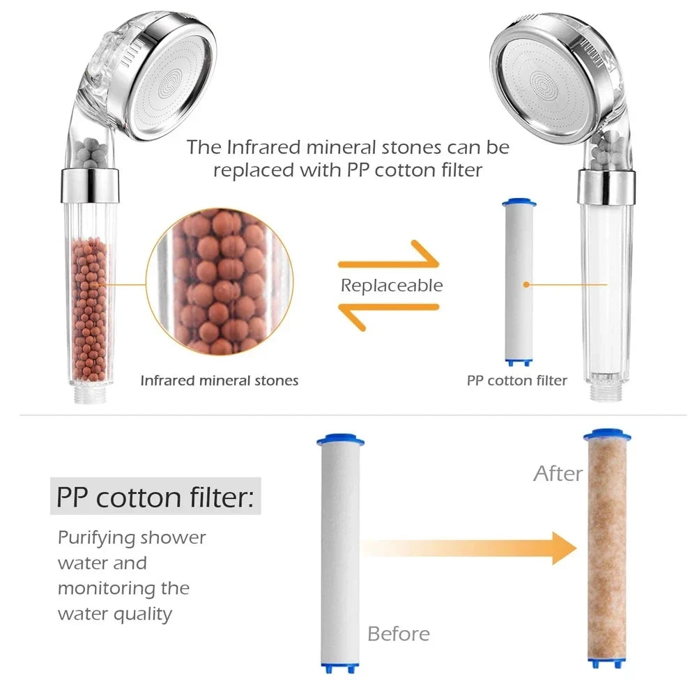 3-Mode Filtered Shower Head – High Pressure & Water Saving