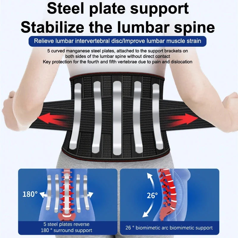 Breathable Lumbar Support Belt with 5 Stays | Men & Women