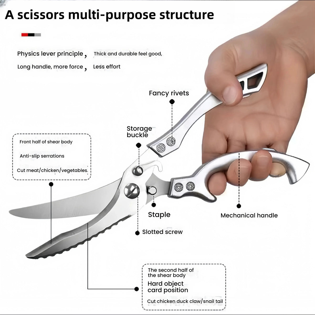 Multifunctional Kitchen Shears – 3CR14 Stainless Steel Bone Scissors