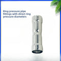 Stainless Steel Ring-Press Straight Pipe Coupling 15mm | CE