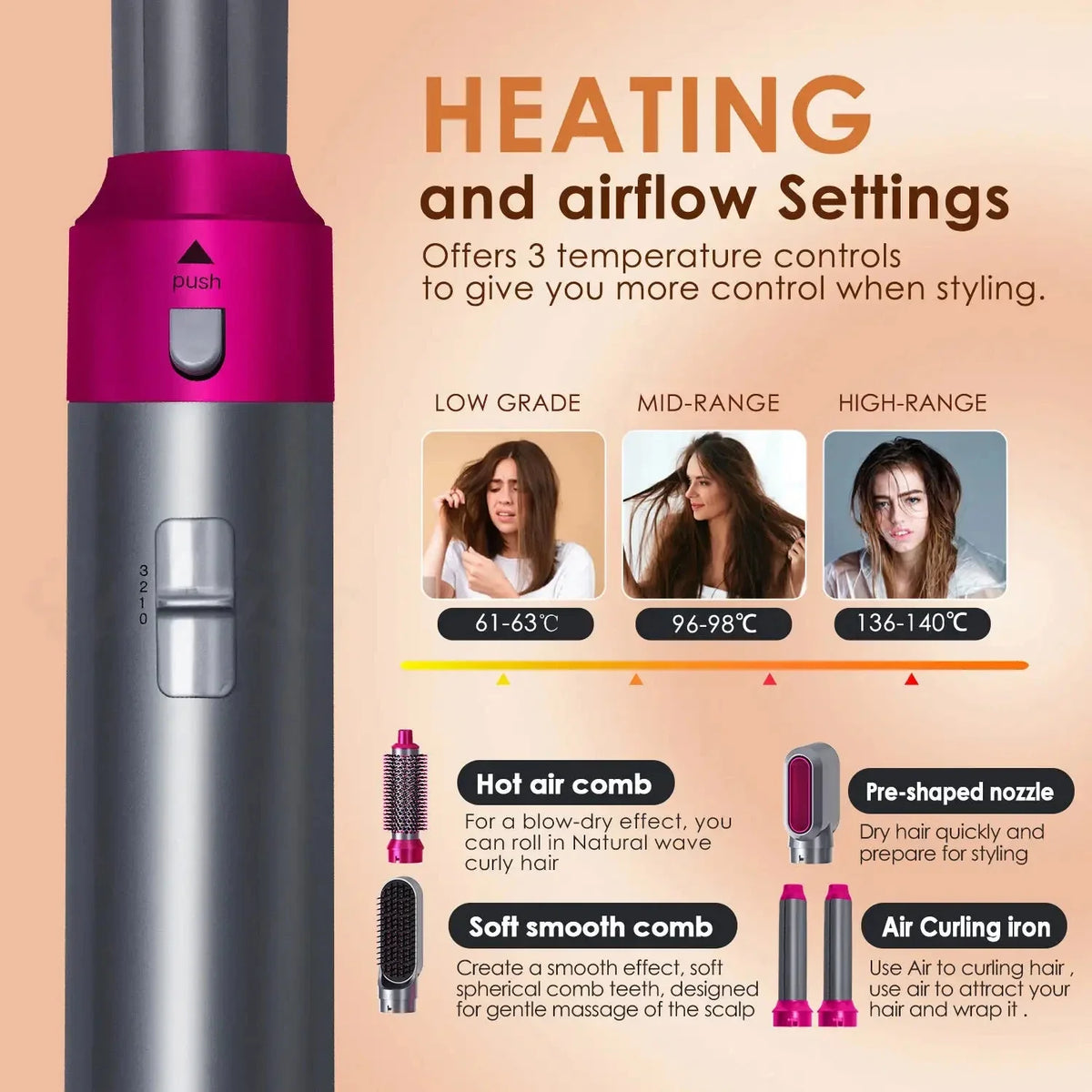 5-in-1 Hair Dryer Curling Iron Hot Air Styling Set | 1000W