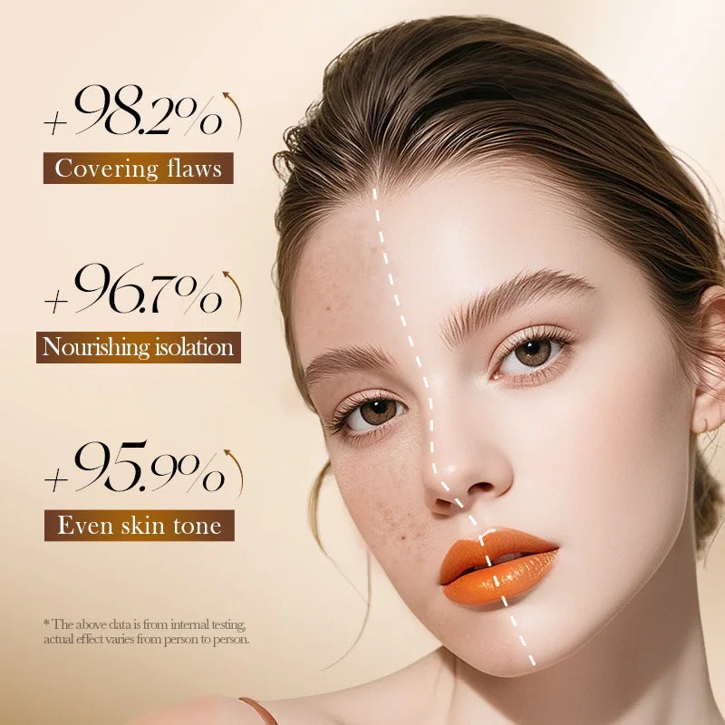 Rice Raw Pulp Three Isolation Cream Makeup Primer Moisturizing