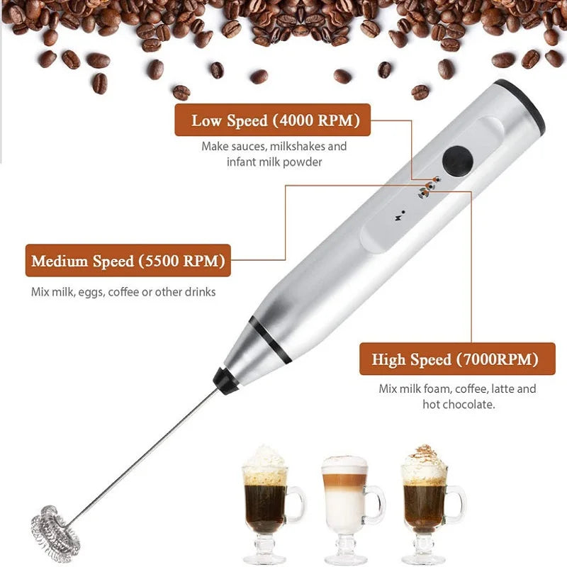 BALASHOV USB Rechargeable Milk Frother – 3-Speed Electric Whisk
