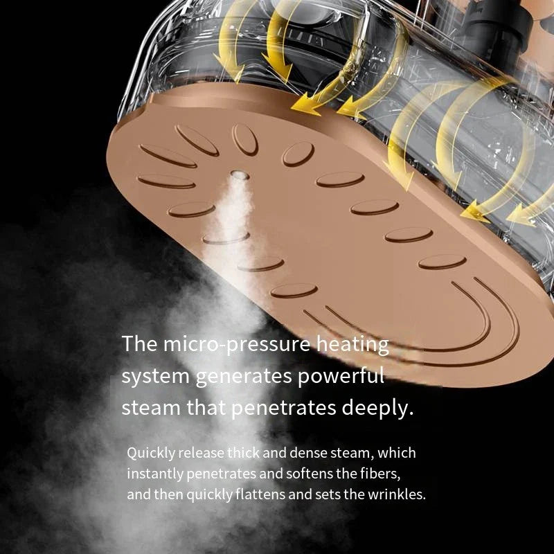 HOMEFISH Mini Rotating Travel Iron | Steam & Dry Portable