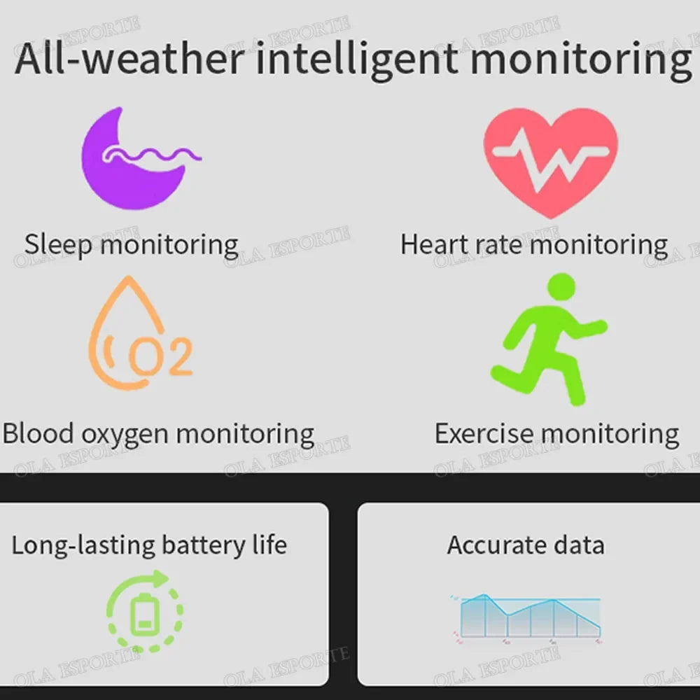 Men Women Smart Ring Menstrual Period Heart Rate Sleep Health