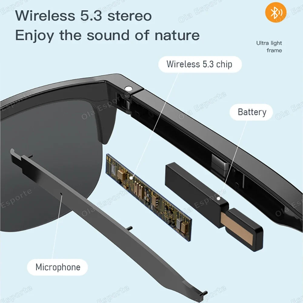 Bluetooth Smart Glasses UV Polarized Sunglasses & Headphones