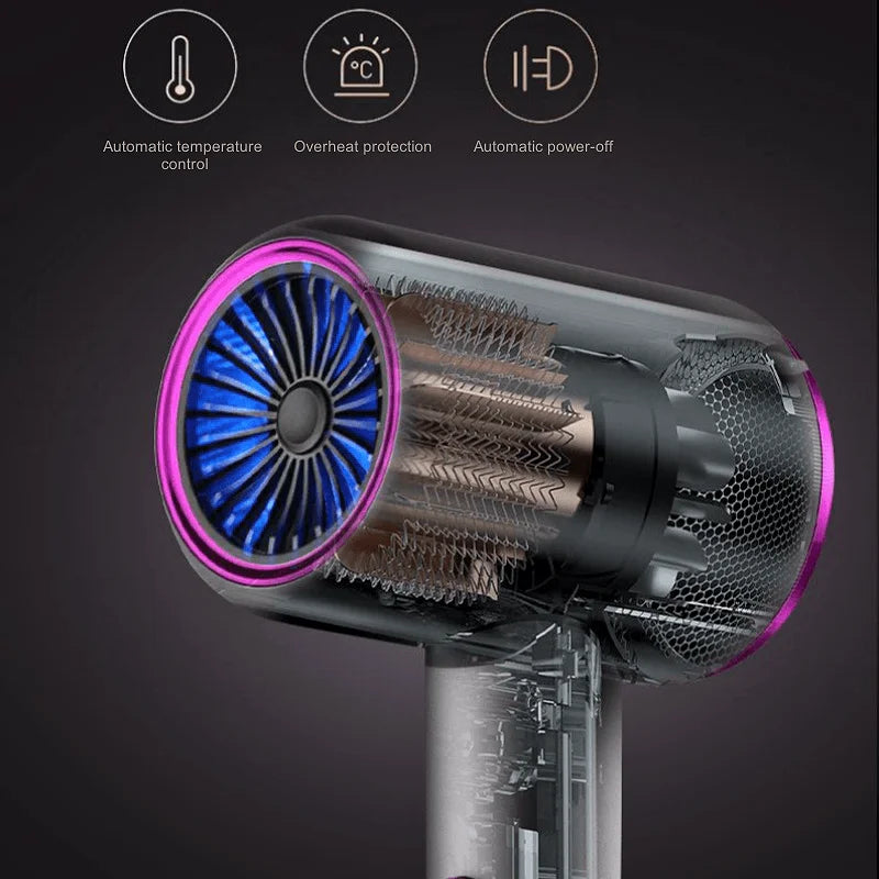 HOMEFISH 2000W Negative Ion Hair Dryer | Salon & Home