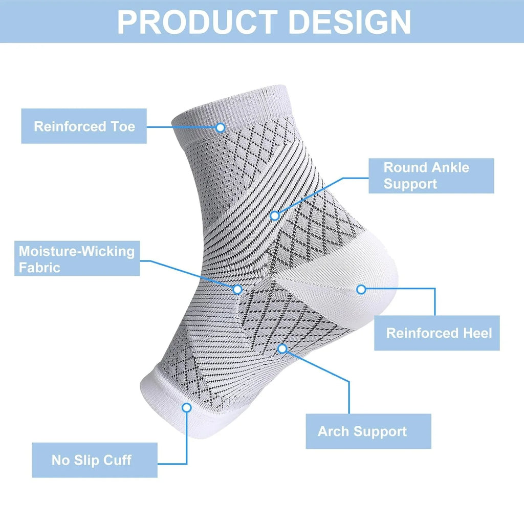 Toeless Compression Socks Women & Men | Nano Soothe