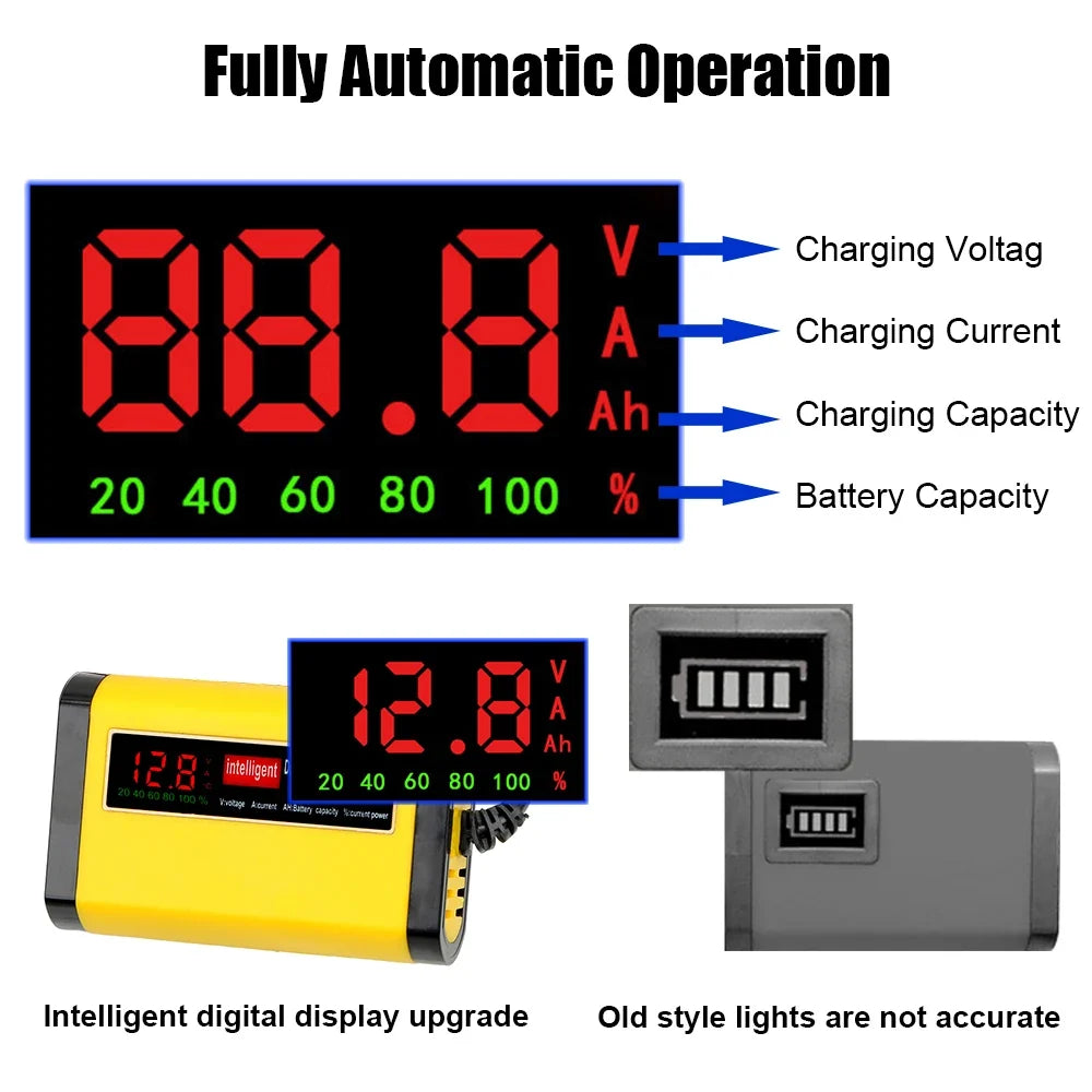 Automatic 2A Car Battery Charger – LCD Display, 12V