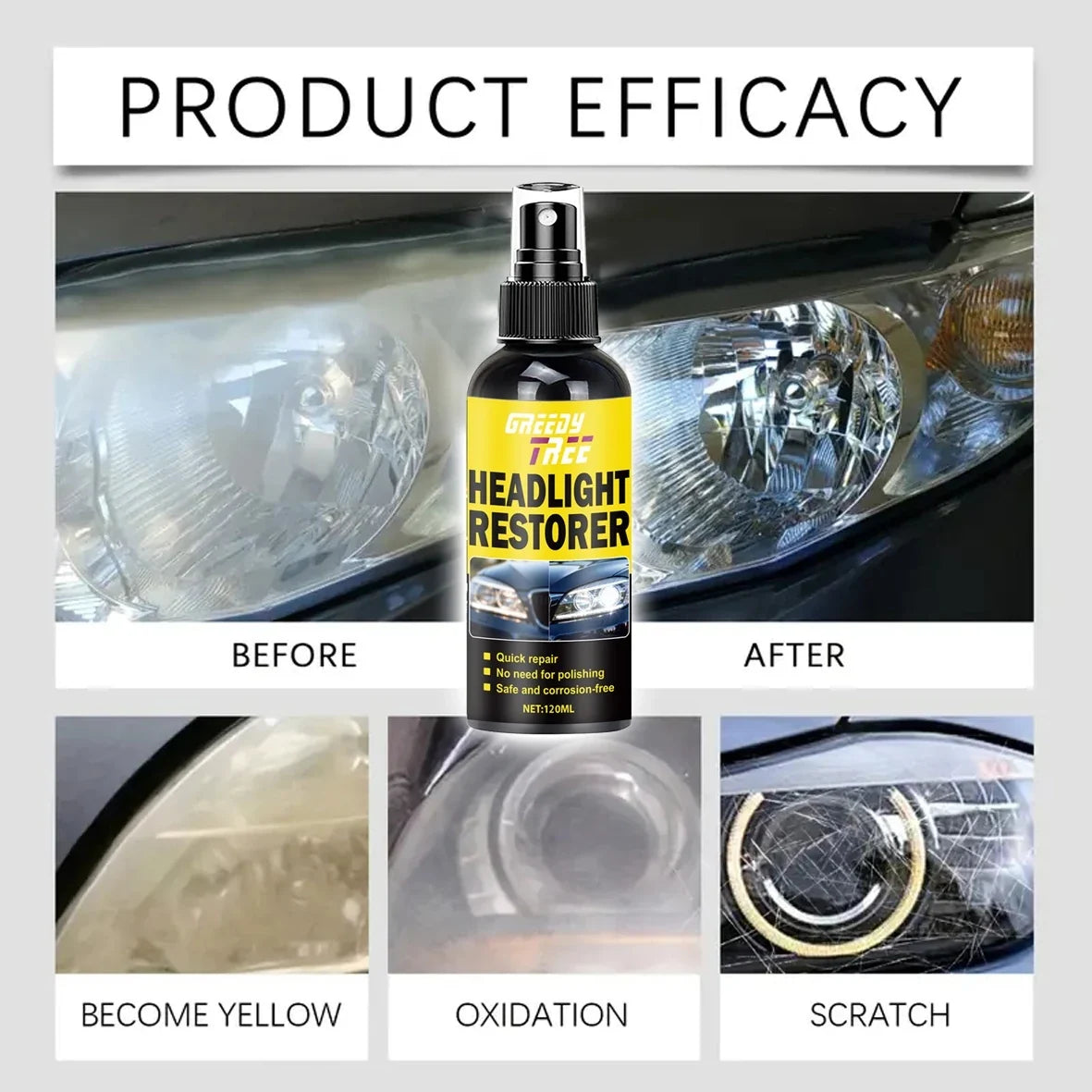 Headlight Lens Restoration Kit – Removes Yellowing & Oxidation