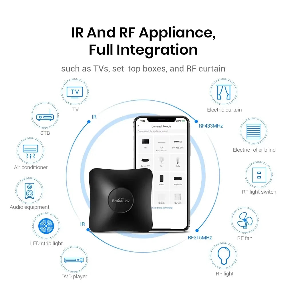 Broadlink RM4 Add HTS2 IR RF Wifi Smart Home Universal Remote Control