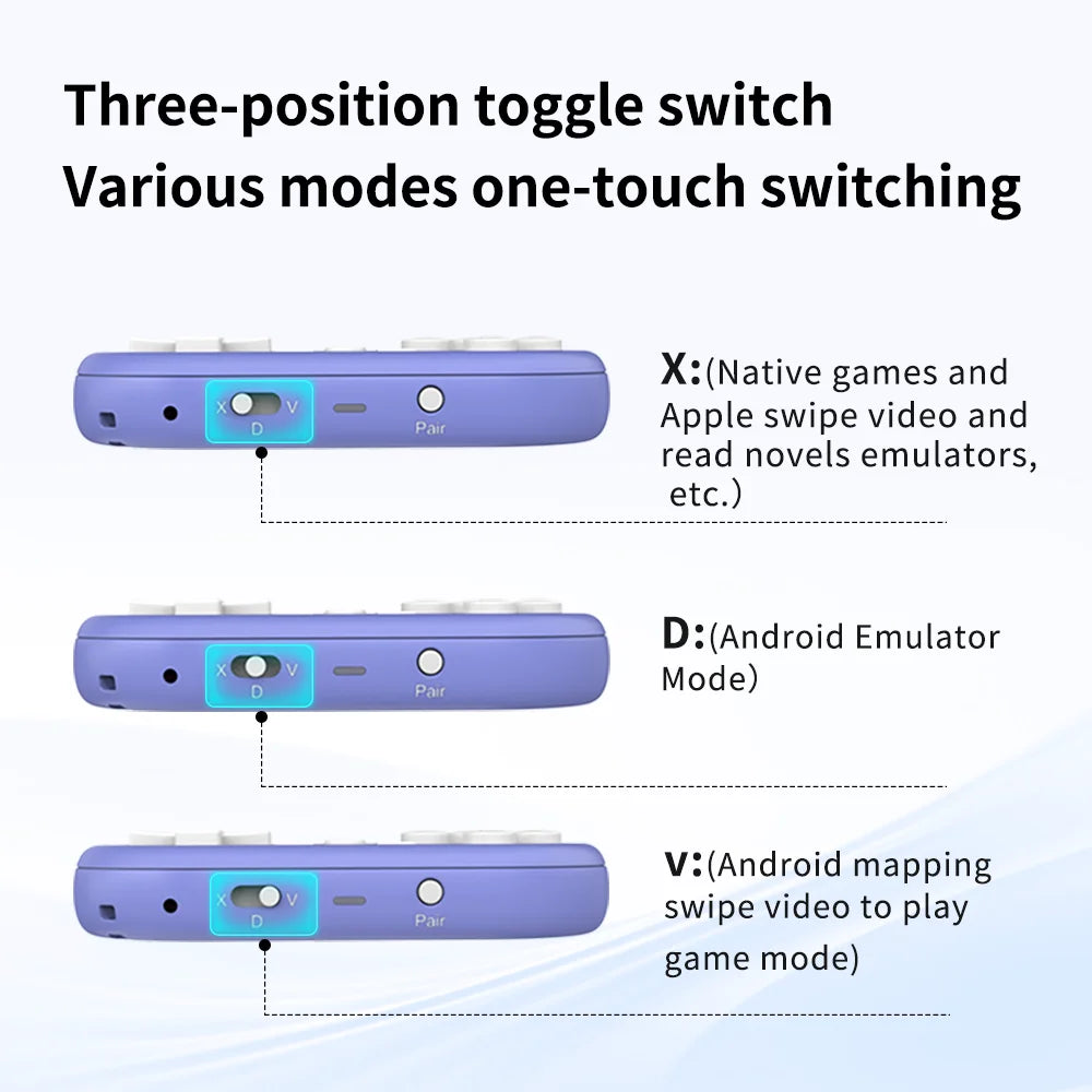 Mini Bluetooth Gamepad – Wireless Controller iOS Android PC