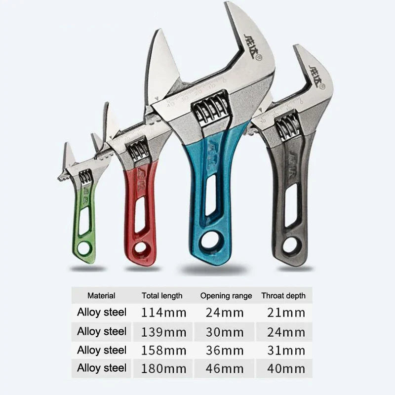 Adjustable Wrench 4/5/6/8 Inch Short Handle Mini Spanner