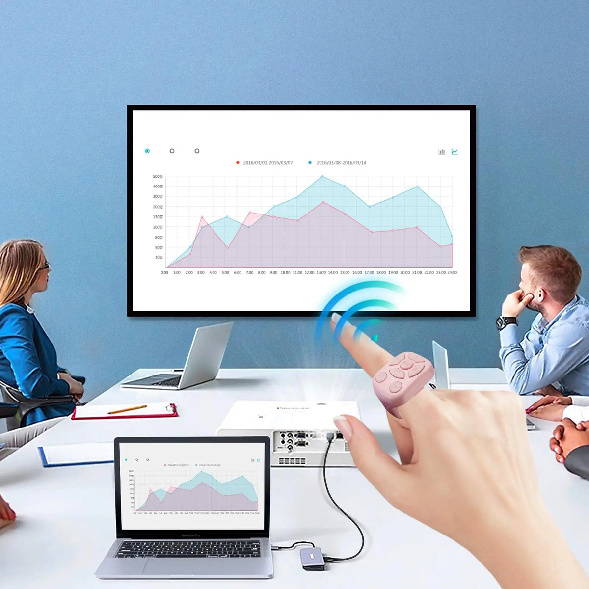 Bluetooth Scrolling Ring – Wireless Selfie & Presentation Clicker