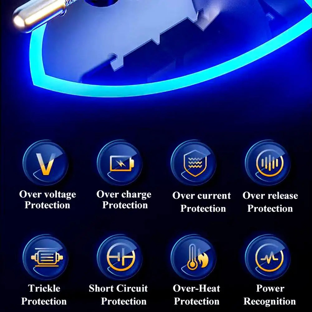 120W PD 20W USB-C Car Charger Fast Charging Dual Port Adapter