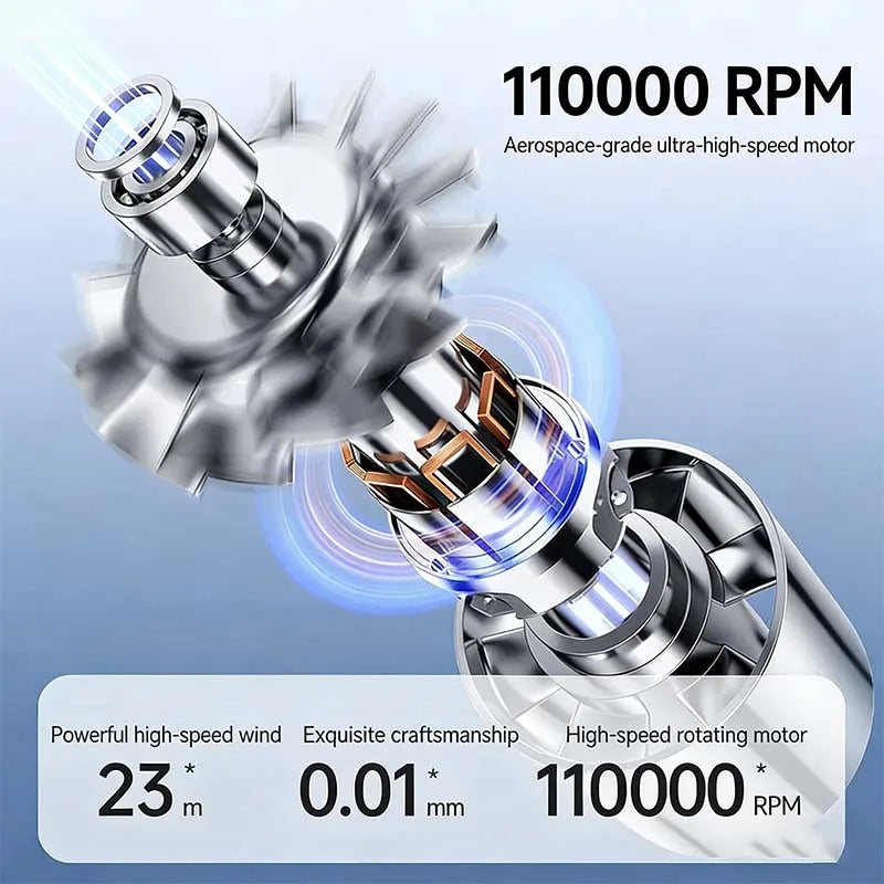 Ionic Hair Dryer 110,000 RPM | Constant Temp, Frizz-Free